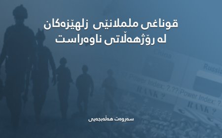 قوناغی ململانێی  زلهێزەکان لە رۆژهەڵاتی ناوەراست